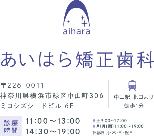 あいはら矯正歯科 tel:045-932-6663